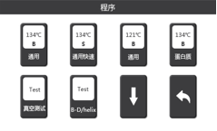 Шесть современных методов мониторинга эффективности стерилизации①