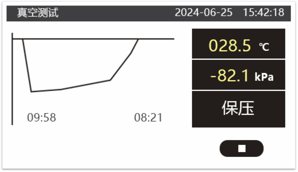 Как стерилизатор YESON Fast-Drying обеспечивает хорошую стерилизацию? 